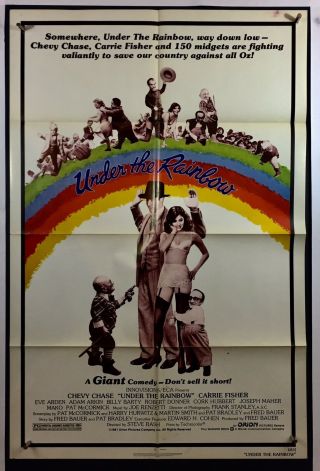 Under Rainbow Movie Poster (verygood) One Sheet 1981 Wizard Of Oz 3037
